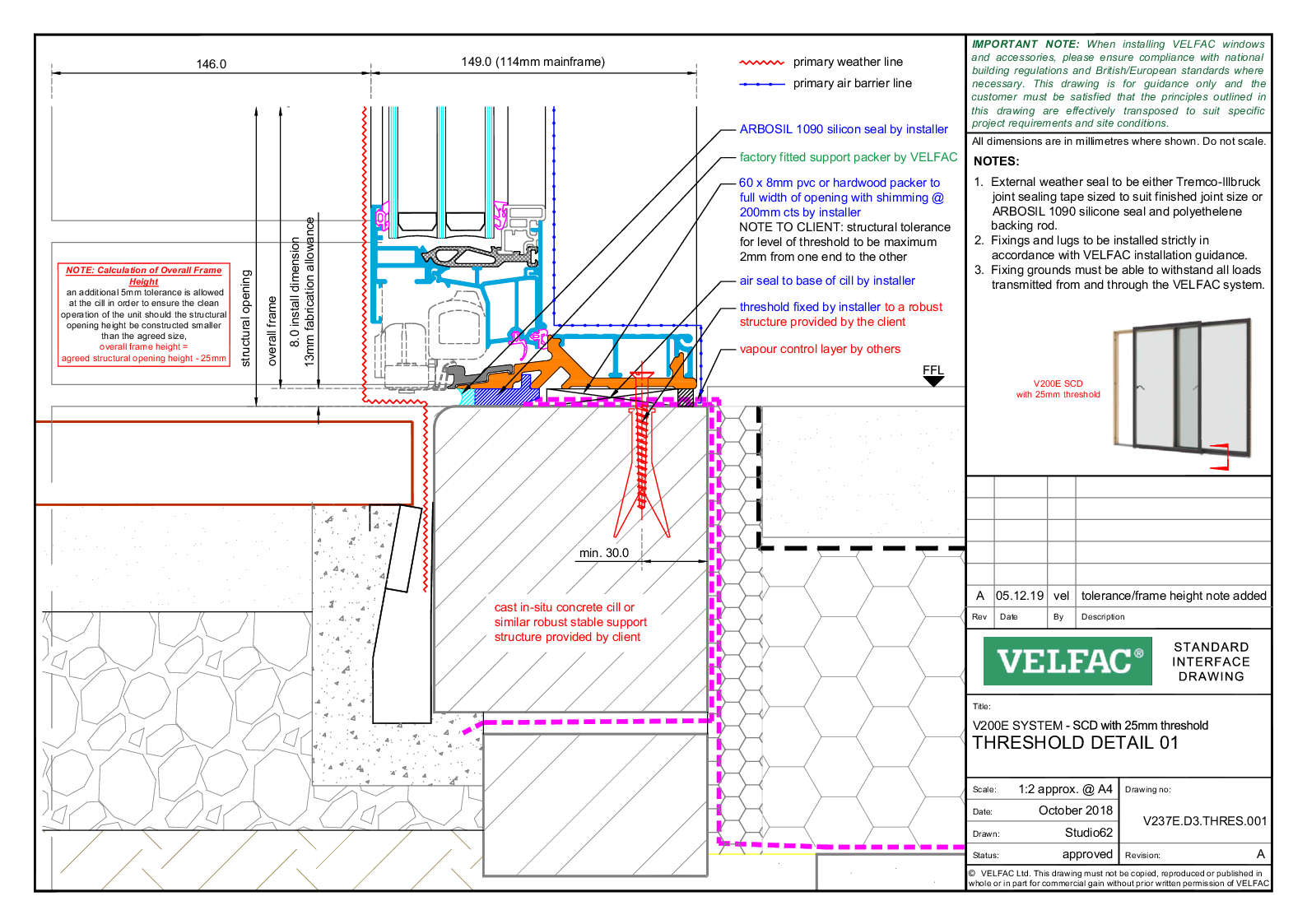 VELFAC Product Database Windows and doors